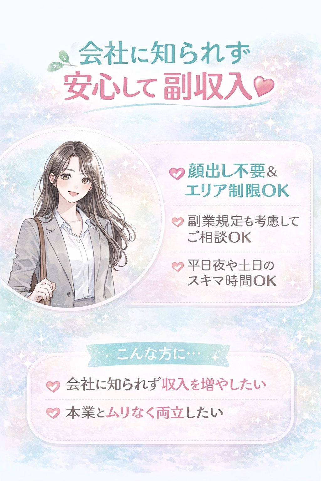 チャットレディの働き方